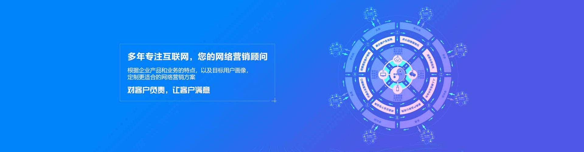 隆子百度推广运营